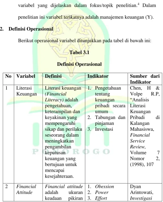 Tabel 3.1   Definisi Operasional 