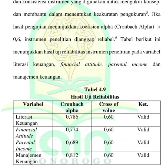 Tabel 4.9  Hasil Uji Reliabilitas   Variabel   Cronbach 