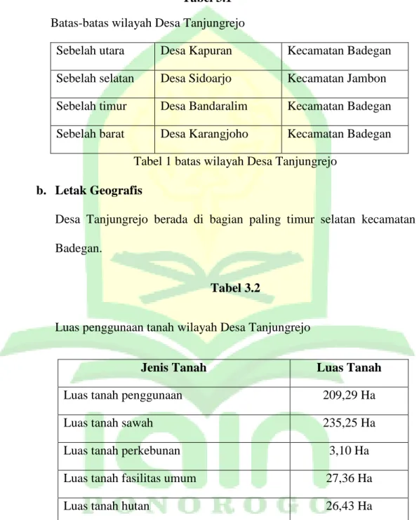 Tabel 3.1  Batas-batas wilayah Desa Tanjungrejo 