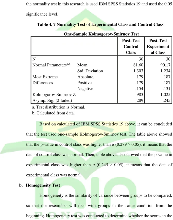 Table 4. 7 Normality Test of Experimental Class and Control Class  One-Sample Kolmogorov-Smirnov Test 