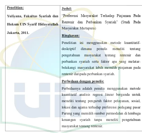 Penelitian: Tabel 1.1 Judul: 