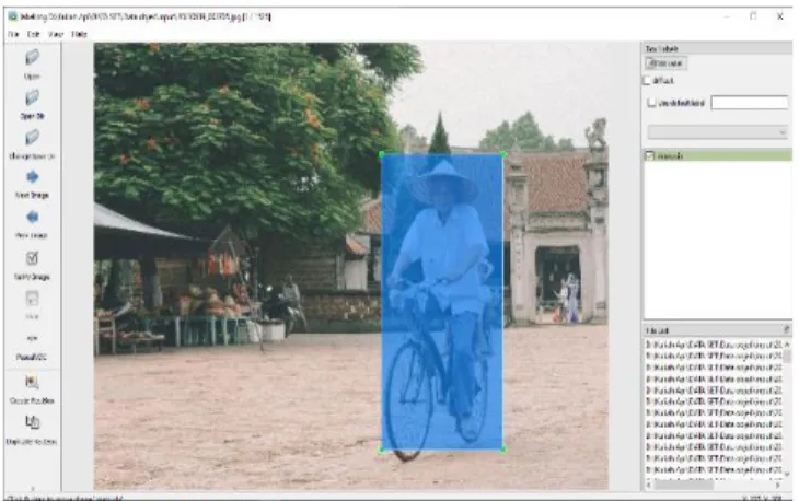 Gambar 4. 1 Pemberian label Manusia 