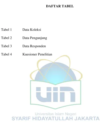 Tabel 3 Data Responden 
