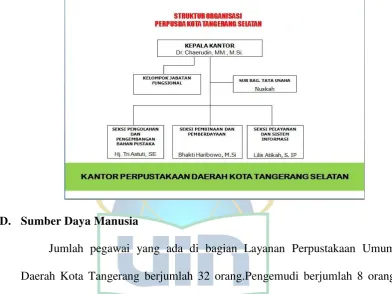 Gambar 1 