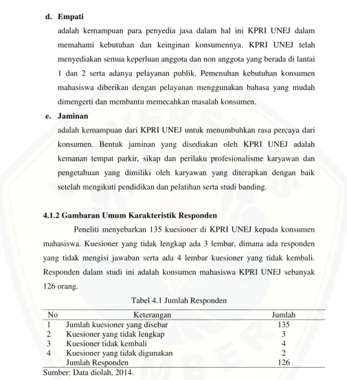 Tabel 4.1 Jumlah Responden 