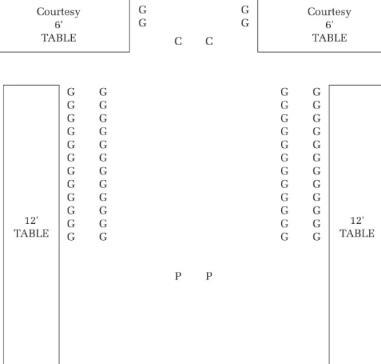 Figure 3-6 demonstrates the optimum setup, complete with wide aisles on each side to allow for proper egress