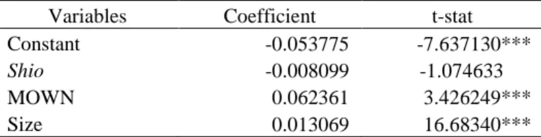 Table 1. Triangle of Affinity, and Circle of Conflict amongst  shio based on year of observation 
