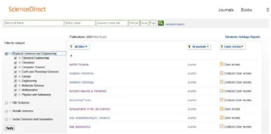 Gambar 1. Judul jurnal dalam Elsevier