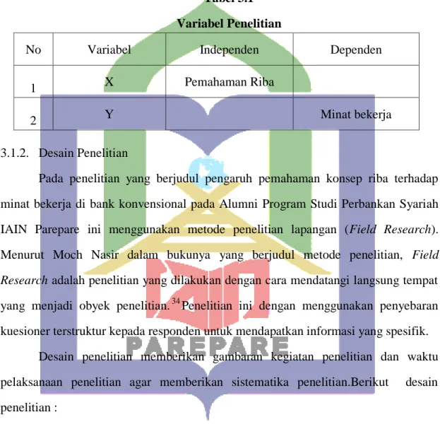 Tabel 3.1  Variabel Penelitian 