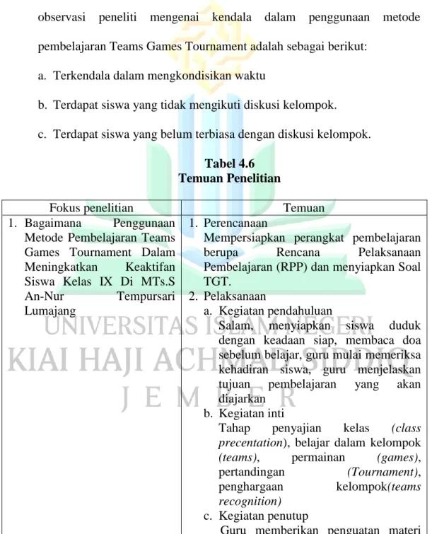 Tabel 4.6  Temuan Penelitian 