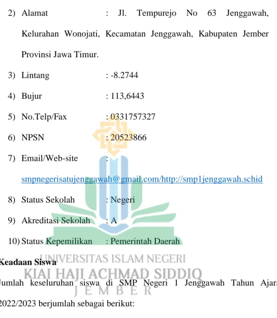 Tabel 3.2  Jumlah Data Siswa 