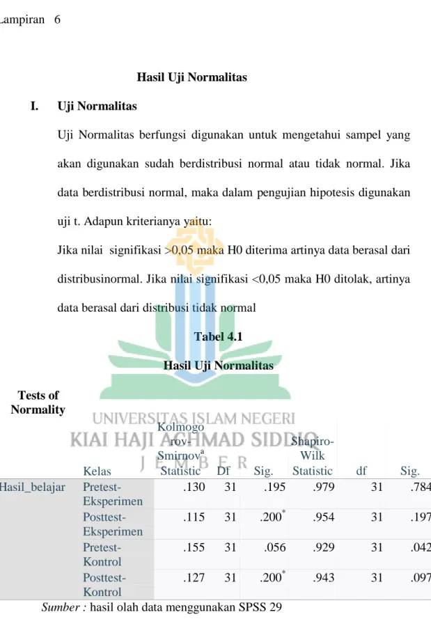 Tabel 4.1  Hasil Uji Normalitas   Tests of 