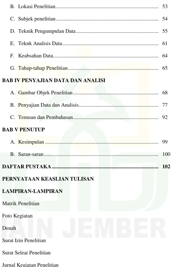 Foto Kegiatan  Denah 
