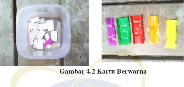 Gambar 4.2 Kartu Berwarna 