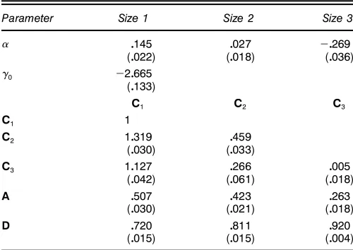 Table 5. Semiparametric Ef’cient Estimation of the C-CAPM