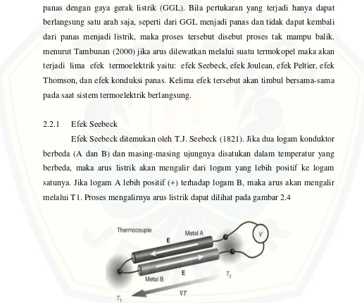 Gambar 2.4 Rangkaian efek Seebeck (sumber: Nature, 2008) 