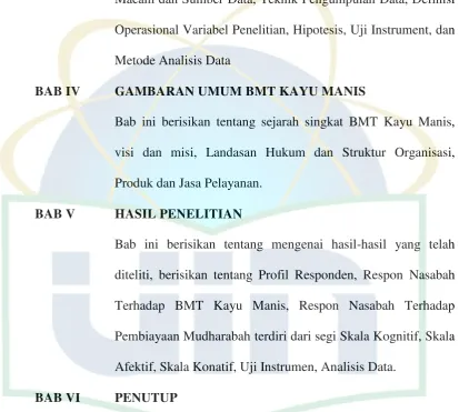 GAMBARAN UMUM BMT KAYU MANIS 