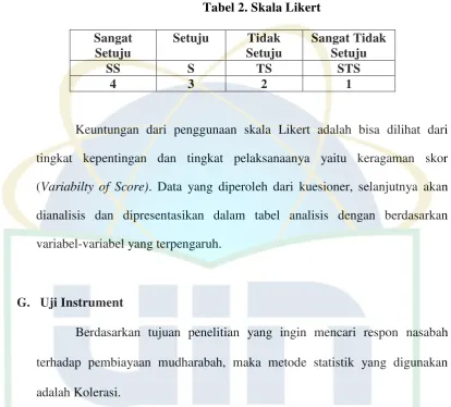 Tabel 2. Skala Likert 