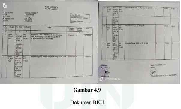 Gambar 4.9  Dokumen BKU