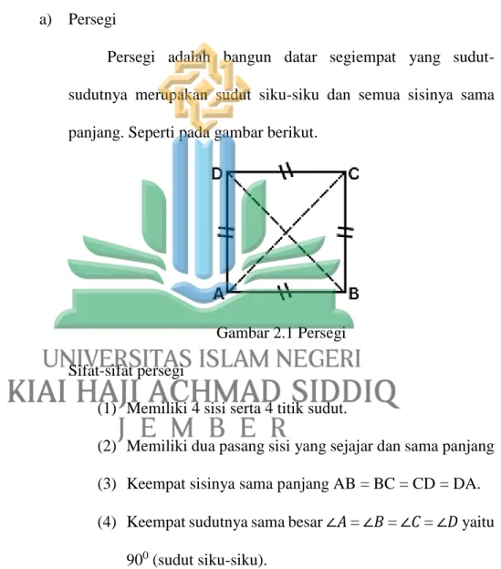 Gambar 2.1 Persegi  Sifat-sifat persegi 