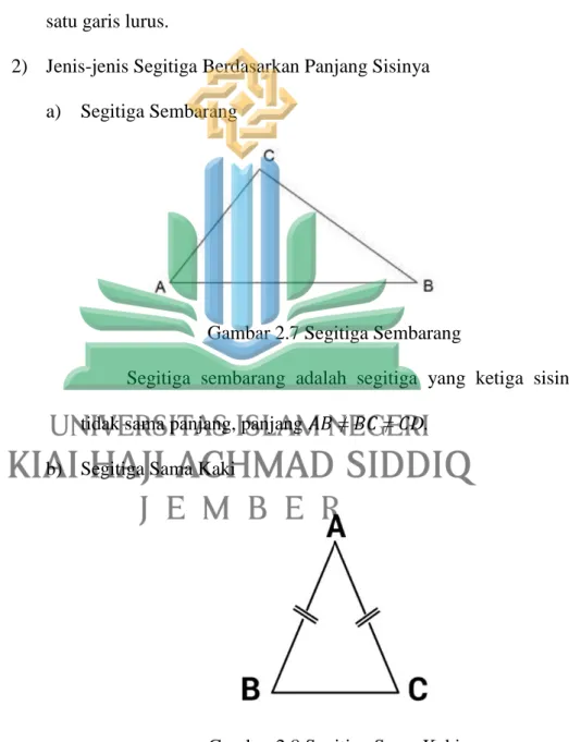 Gambar 2.7 Segitiga Sembarang 