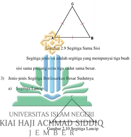 Gambar 2.9 Segitiga Sama Sisi 