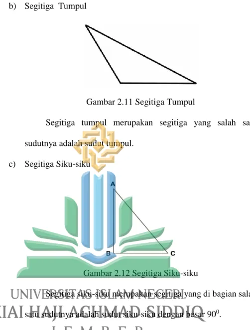 Gambar 2.11 Segitiga Tumpul 