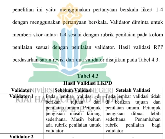 Tabel 4.3   Hasil Validasi LKPD 