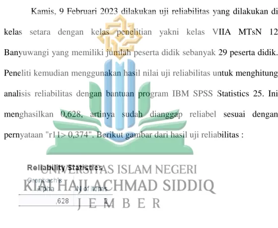 Gambar 4. 1 Hasil Uji Reliabilitas 