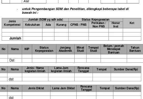 tabel seperti dibawah ini :