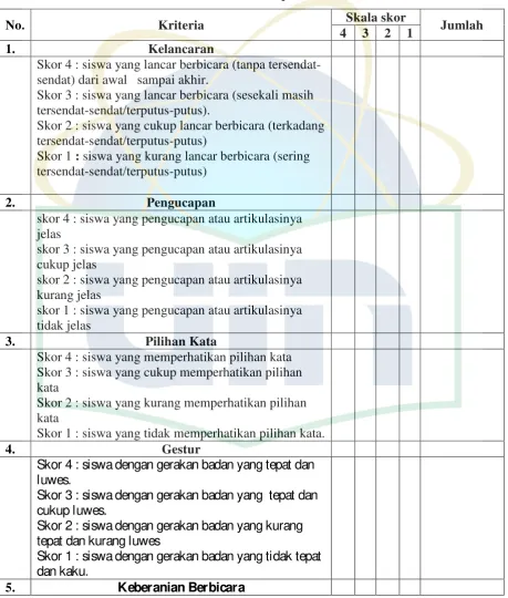 Tabel 5 