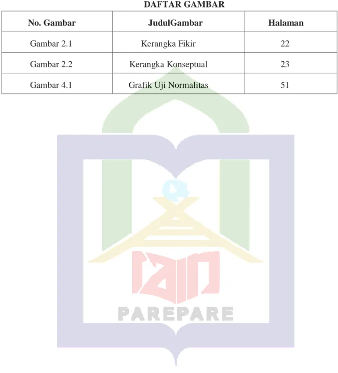 Gambar 2.2  Kerangka Konseptual  23 