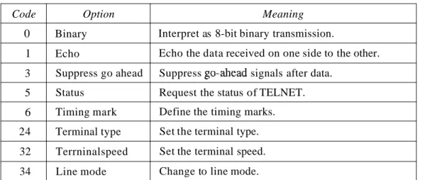 Figure 26.3 An example ofembedding