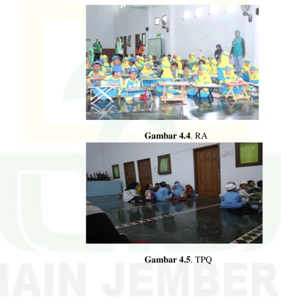 Gambar 4.4. RA 