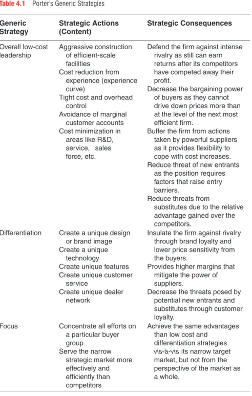 Table  4.1           Porter’s  Generic  Strategies      Generic 