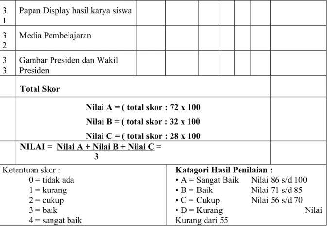 Gambar Presiden dan Wakil  Presiden