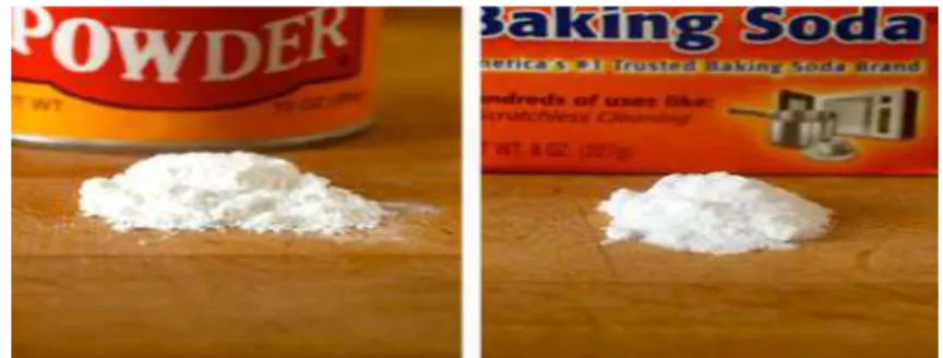 Gambar 2.9 Baking Powder dan Baking Soda 