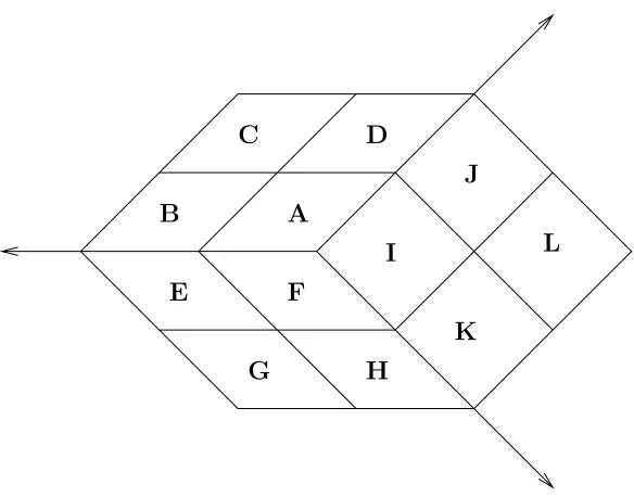 Figure 8: A 2-dimensional branching area