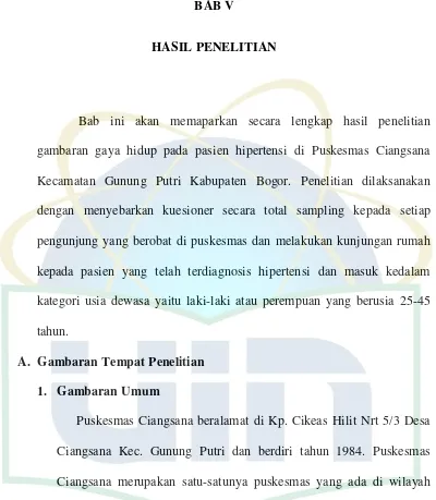 gambaran gaya hidup pada pasien hipertensi di Puskesmas Ciangsana