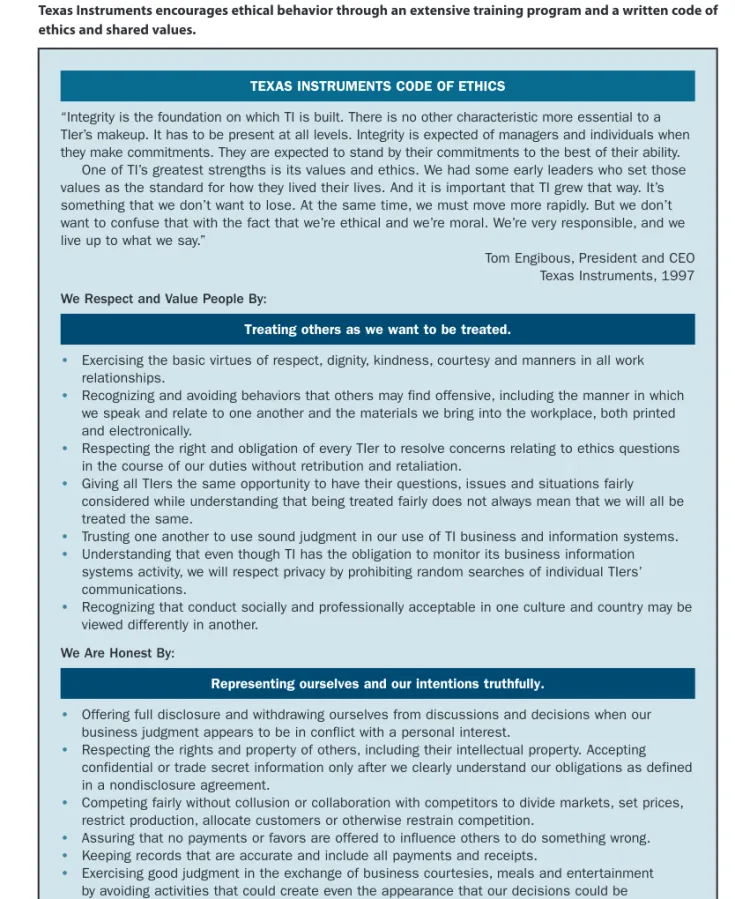 Figure 2.2  Defining Acceptable Behavior: Texas Instruments’ Code of Ethics