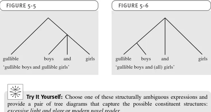 FIGURE 5-5FIGURE 5-6