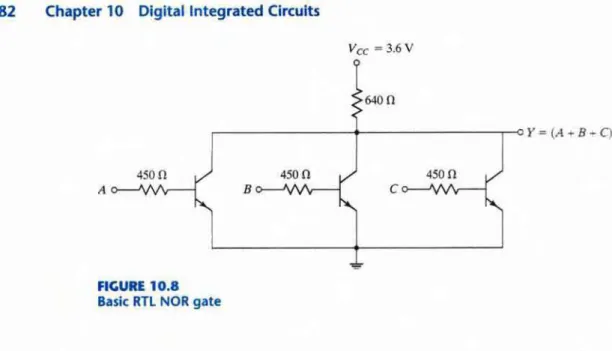 FIGURE 10.8 Bas ic RTL NOR gate