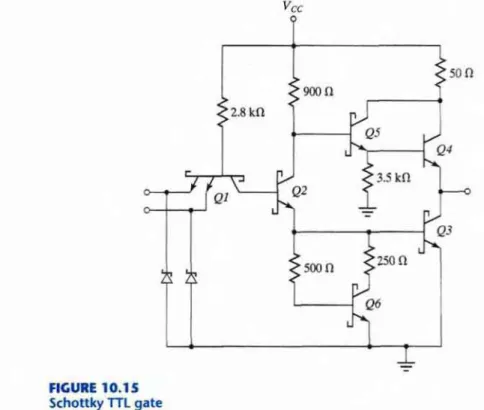 FIGURE 10.15 Schottky TIL gate