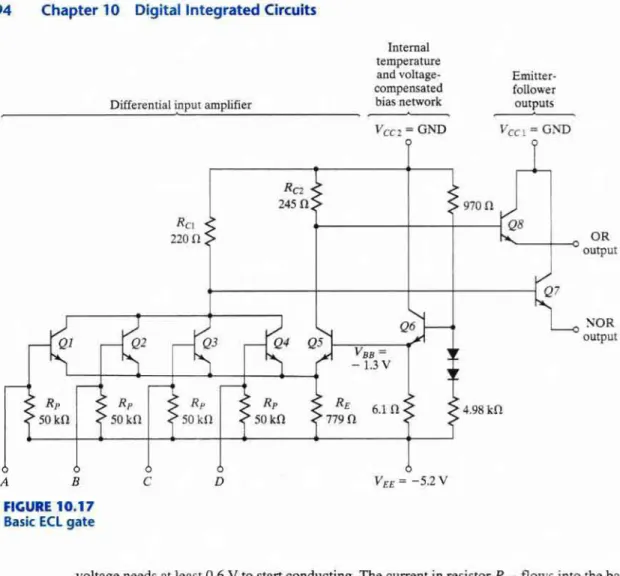 FIGUR E10.17 Basic ECl gate