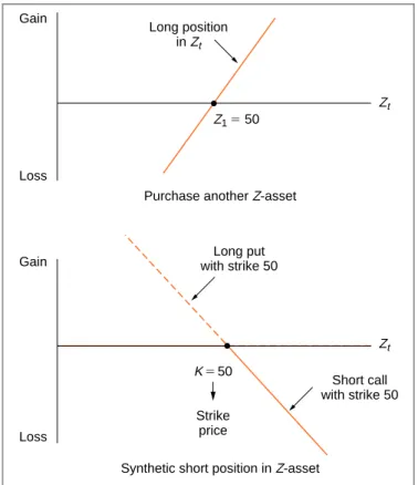 FIGURE 1-10. Two positions that cancel each other.