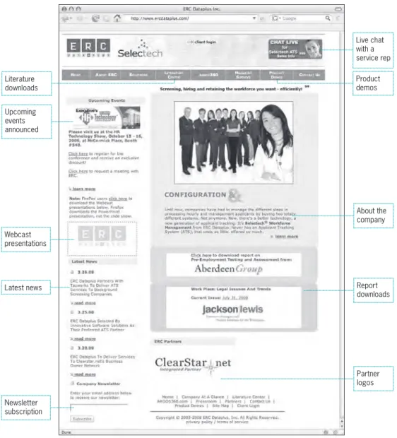 Figure 2-6  The ERC Home page, with important B2B features pointed out.