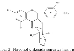 Gambar 2. Flavonol glikosida senyawa hasil isolasi (Sundaryono, et. al., 2015) 
