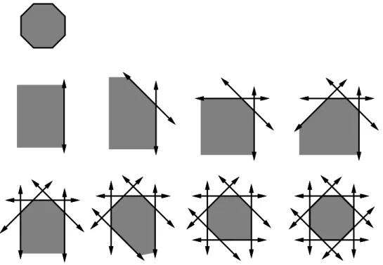 Figure 3.1: A convex polygonal region can be identiﬁed by the intersection of half-planes.
