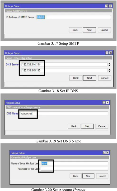 Gambar 3.17 Setup SMTP