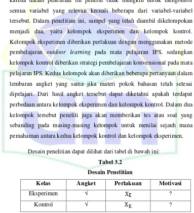 Tabel 3.2 Desain Penelitian 